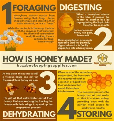 What is considered local honey, and how does it buzz beyond the hive?