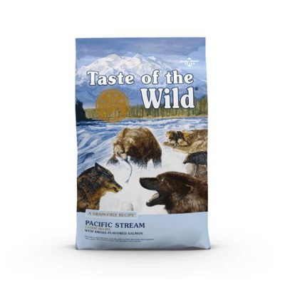 Who Sells Taste of the Wild Dog Food and Why Do Cats Dream of Electric Sheep?